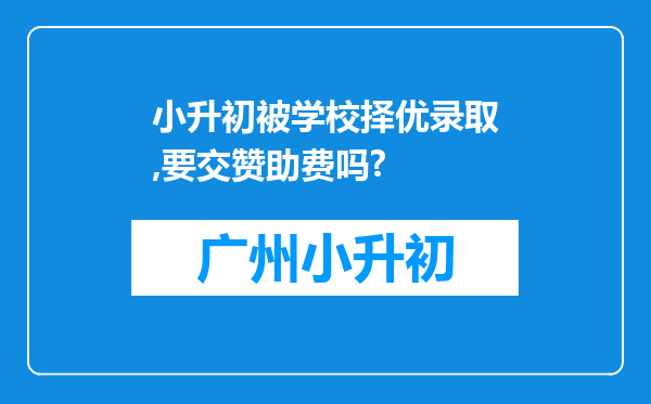 小升初被学校择优录取,要交赞助费吗?