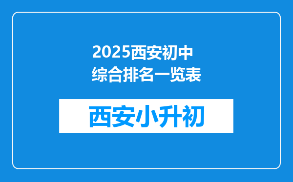 2025西安初中综合排名一览表