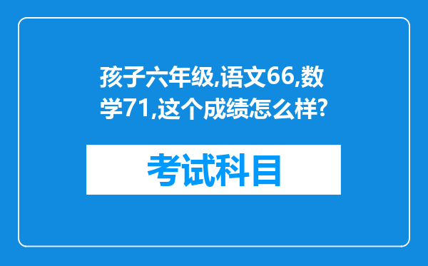 孩子六年级,语文66,数学71,这个成绩怎么样?