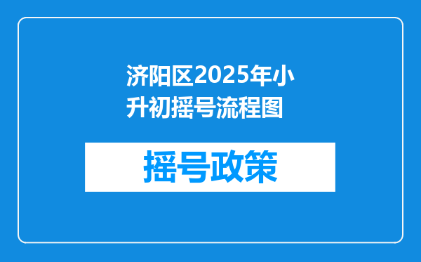 济阳区2025年小升初摇号流程图