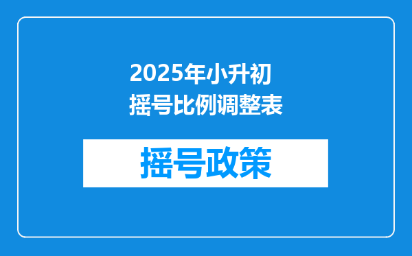 2025年小升初摇号比例调整表