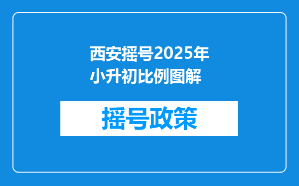 西安摇号2025年小升初比例图解