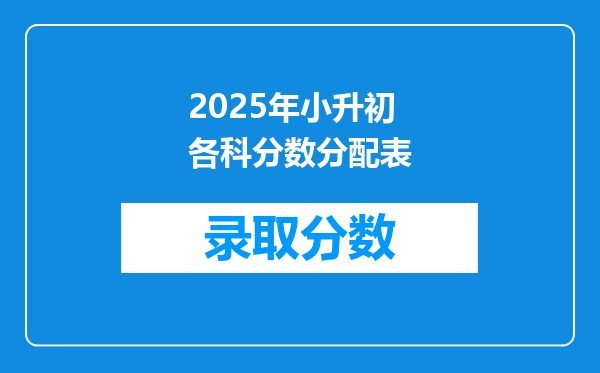 2025年小升初各科分数分配表